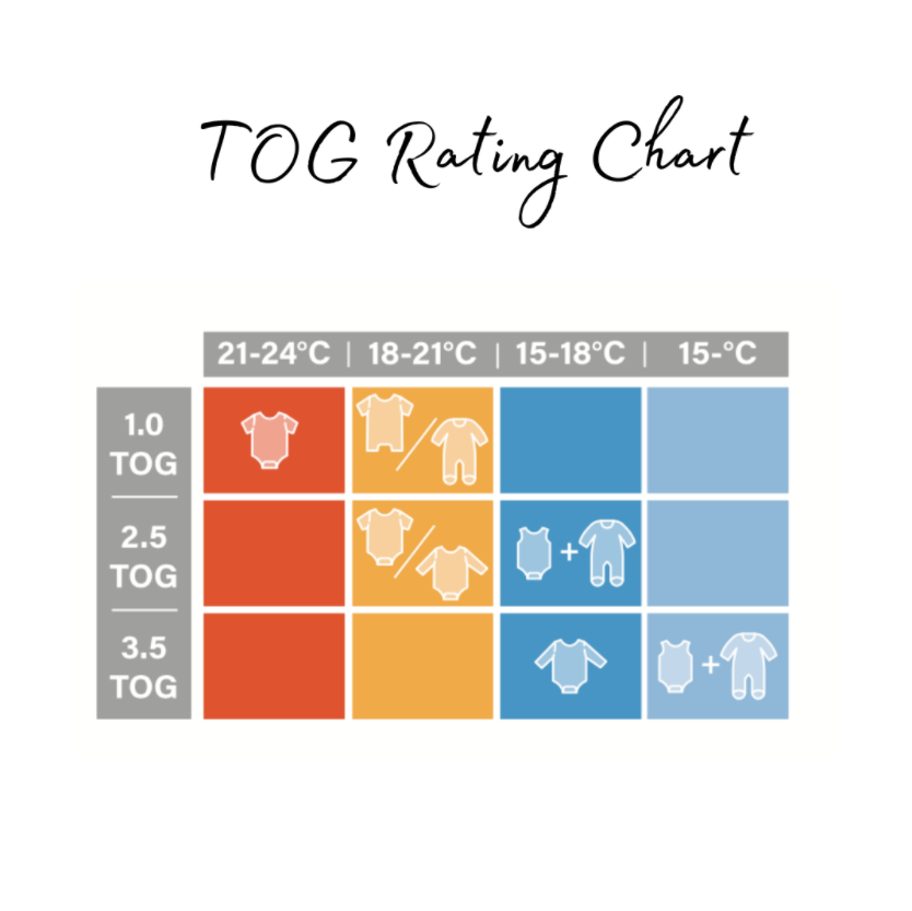 3.5 tog sleeping bag sales nz
